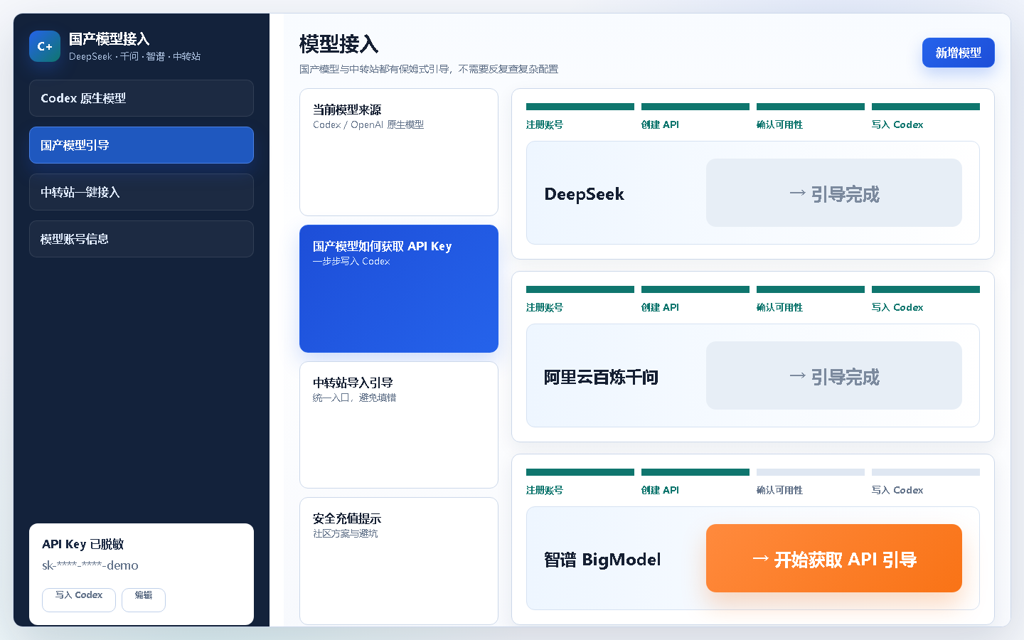 DeepSeek、阿里千问、智谱自动接入 Codex 和中转站自动配置引导界面